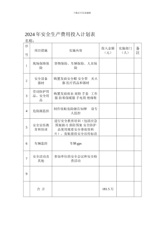 安全生产费用投入计划表111.