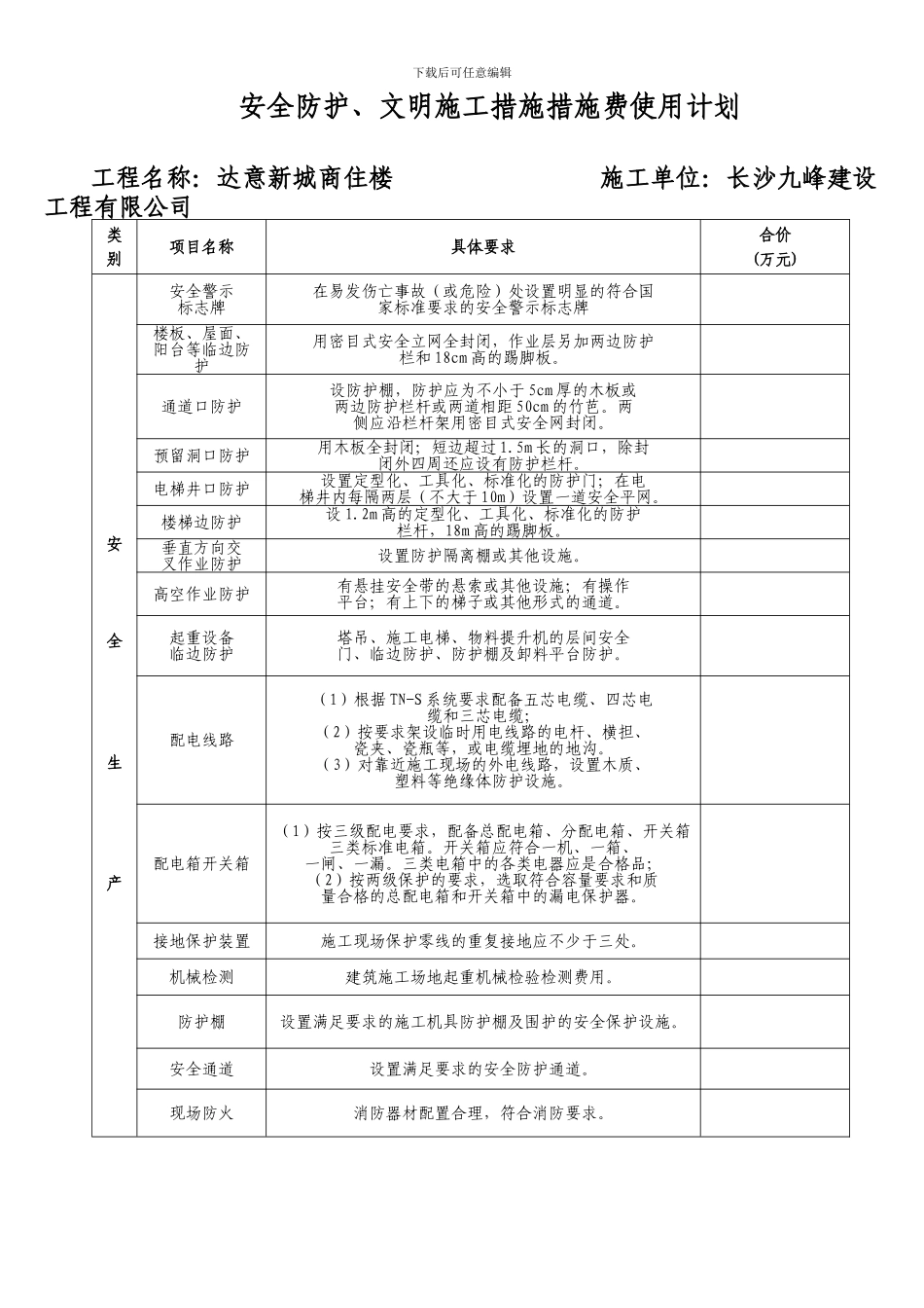 安全生产资金投入计划与使用台账_第1页