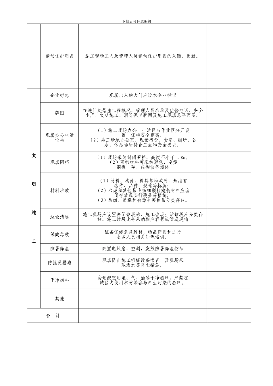 安全生产资金投入计划与使用台账_第2页
