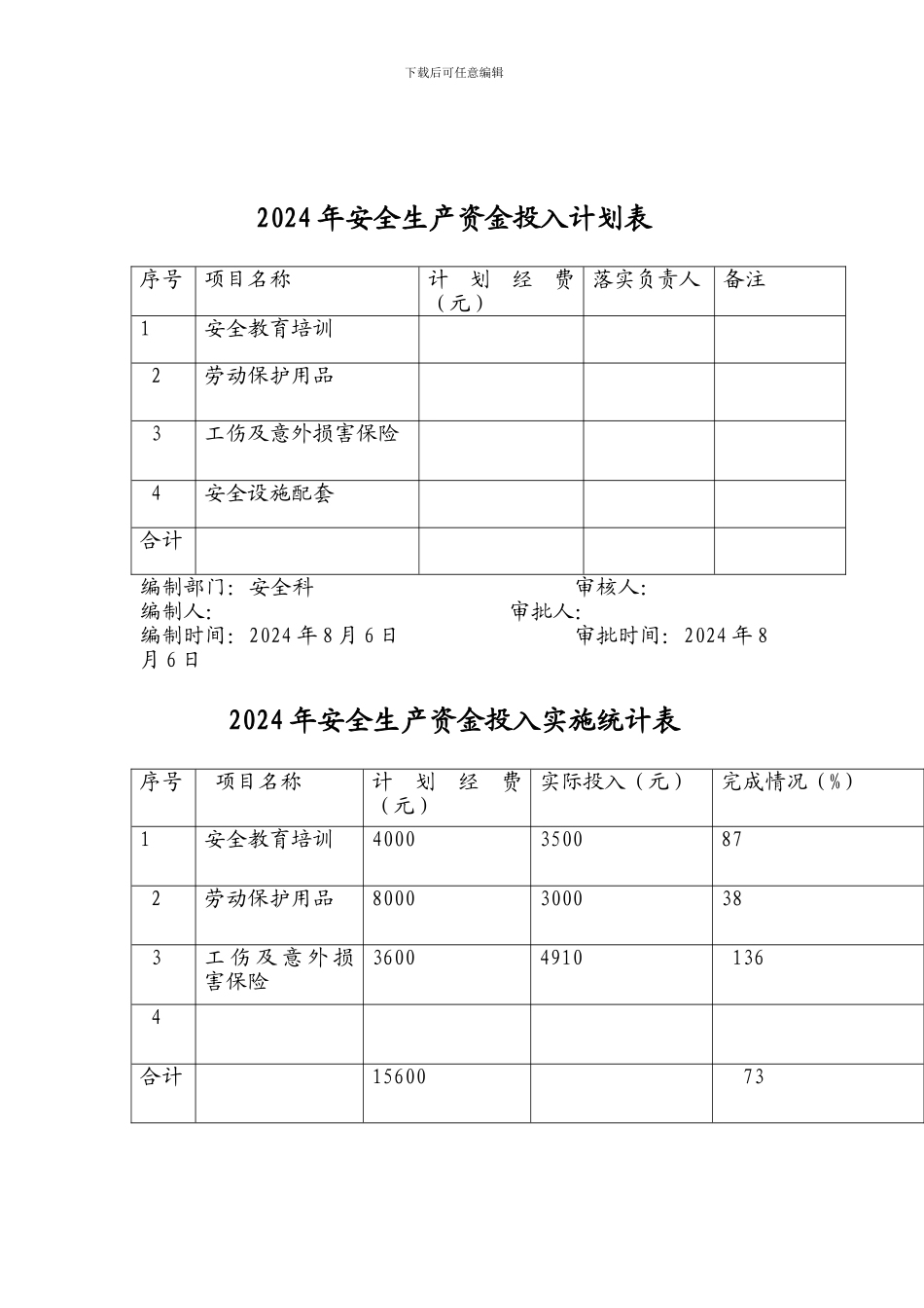 安全生产资金投入实施计划_第3页