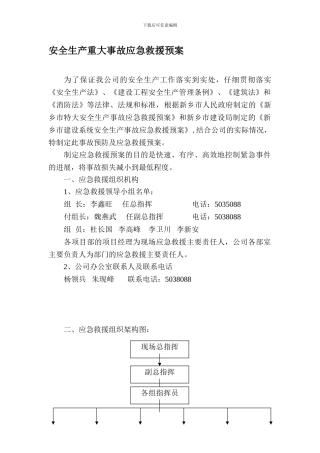 安全生产重大危险源事故应急救援预案1.