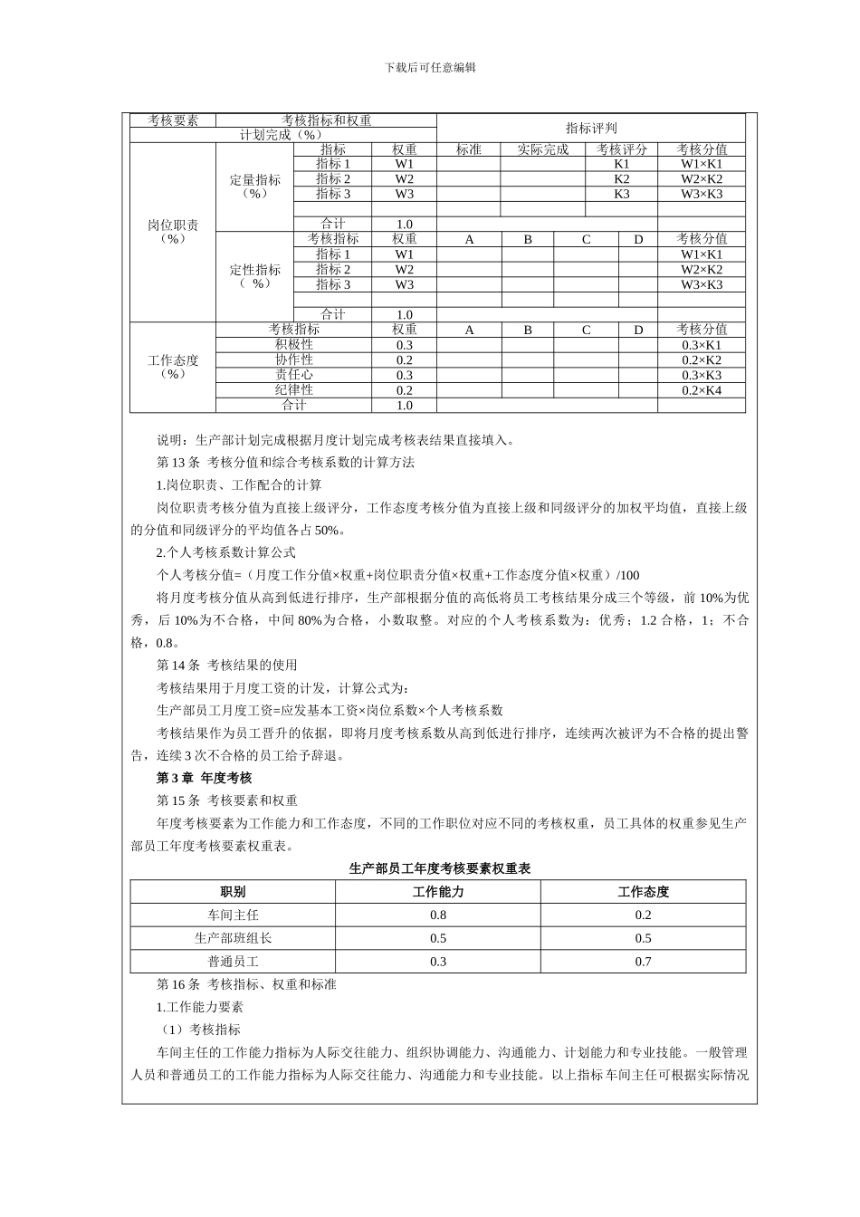 安全生产部绩效考核制度._第3页