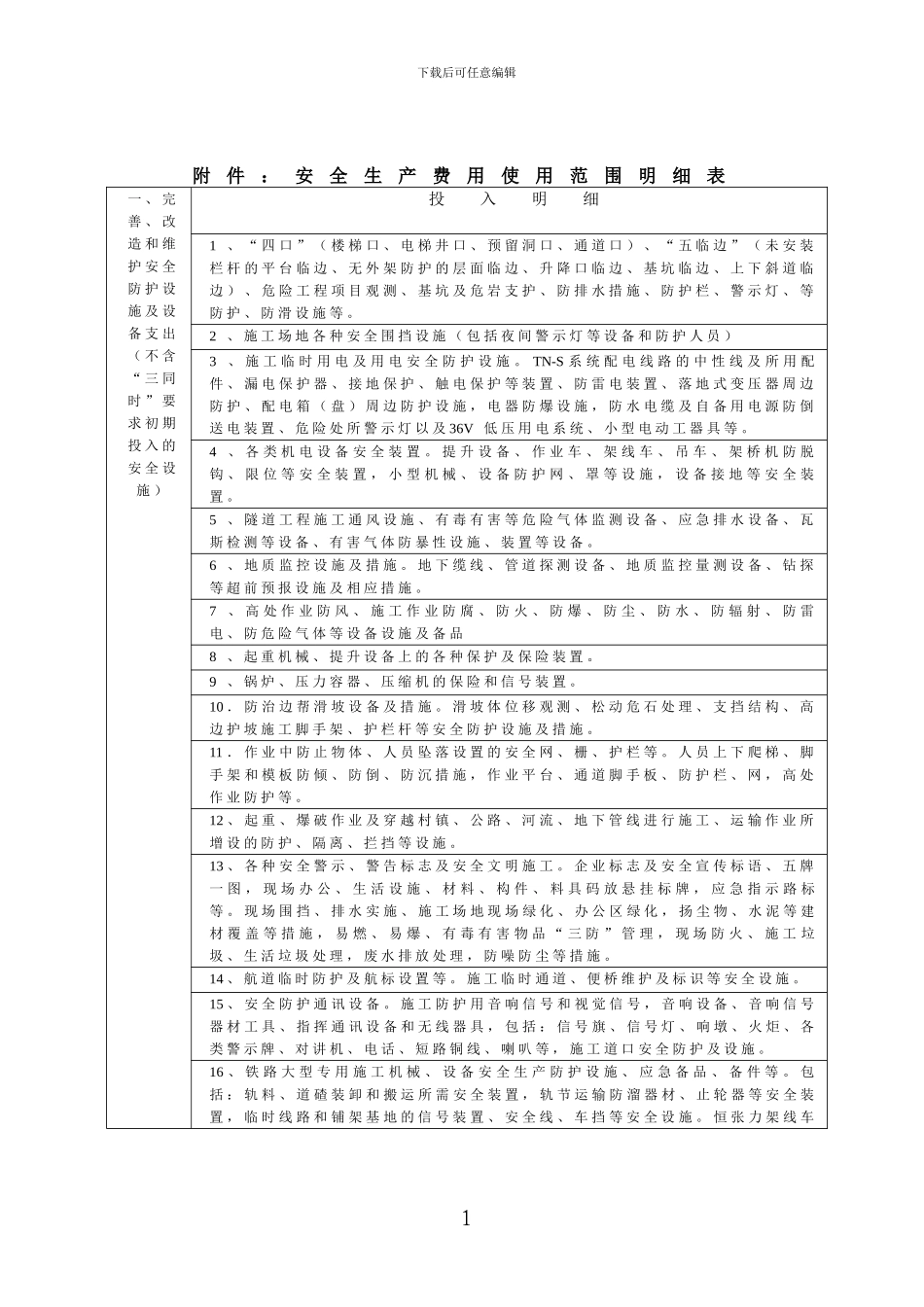 安全生产费用使用范围明细表_第1页