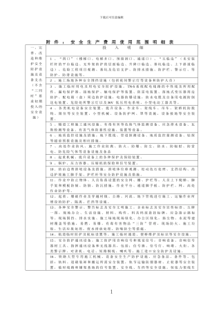 安全生产费用使用范围明细表