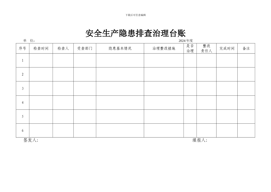 安全生产隐患排查治理台账_第1页