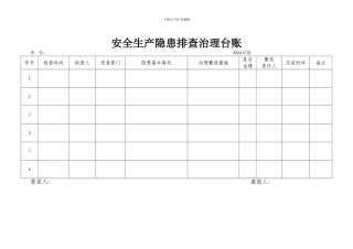 安全生产隐患排查治理台账