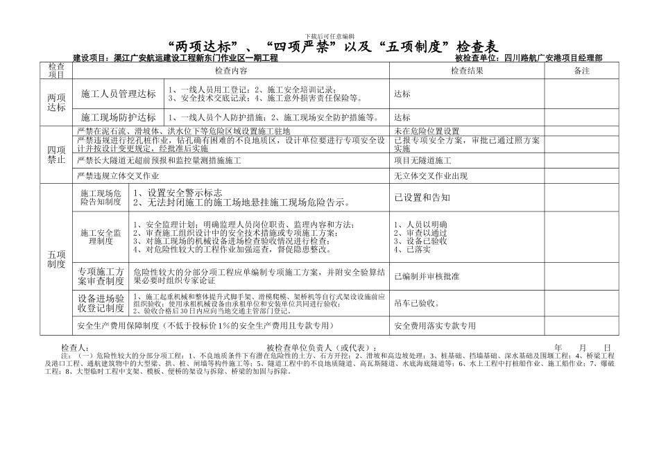 安全生产隐患排查治理情况统计表._第2页