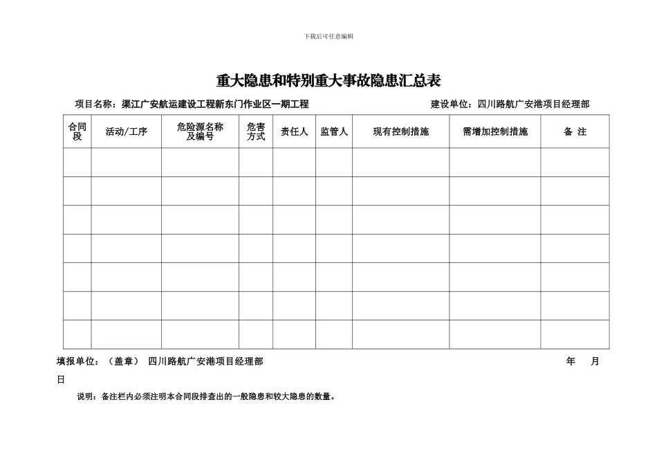 安全生产隐患排查治理情况统计表._第3页