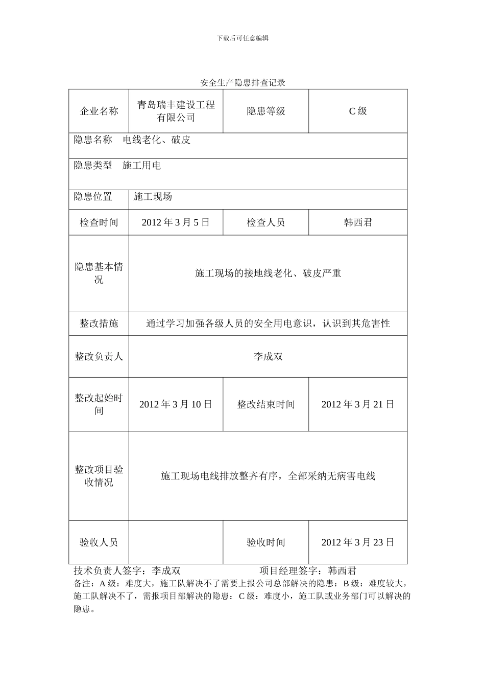 安全生产隐患排查记录._第2页