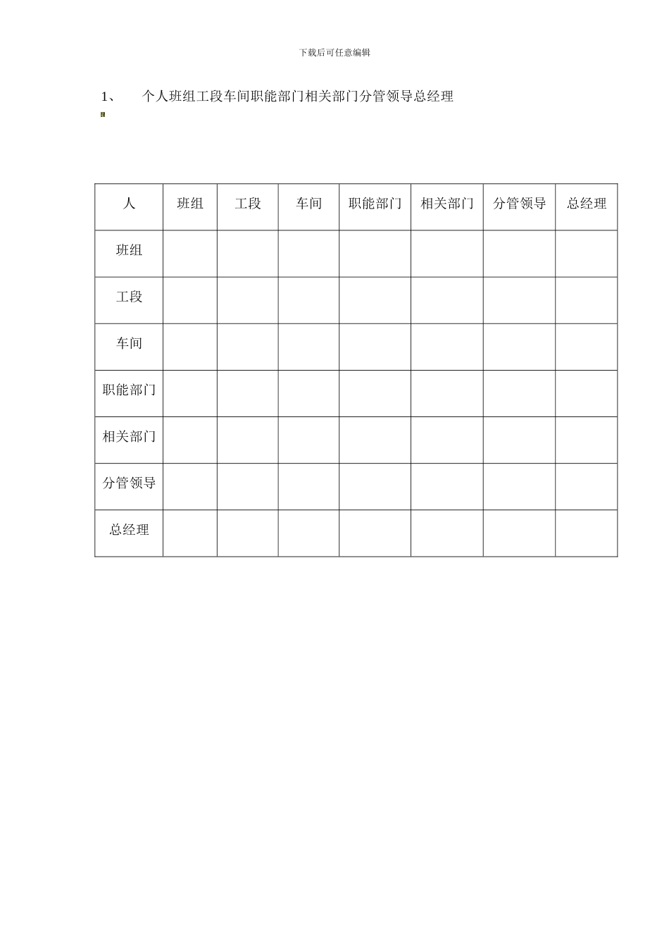 安全生产风险抵押金暂行管理办法._第3页