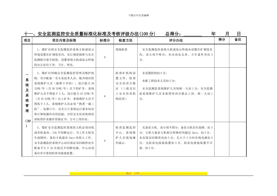 安全监测监控_第1页