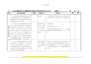 安全监测监控