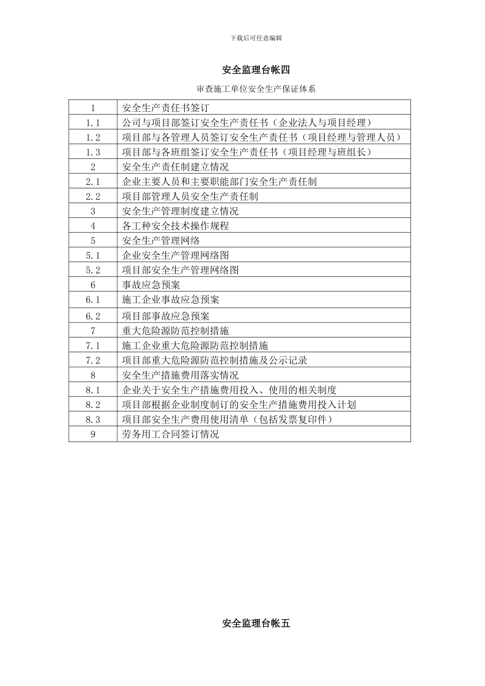 安全监理台帐内容._第3页
