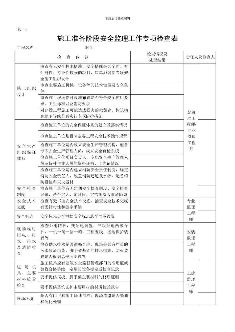 安全监理工作专项检查表._第1页