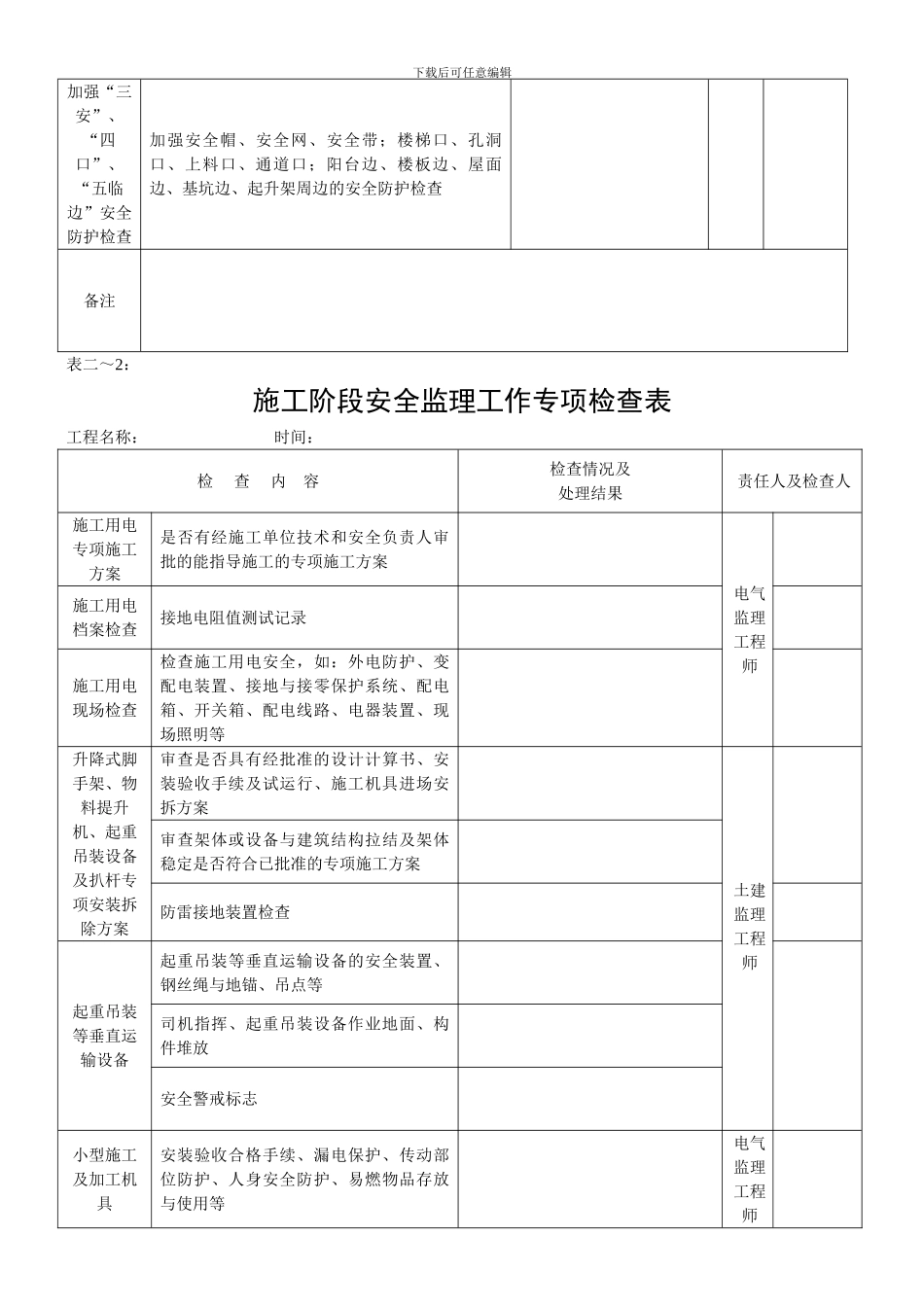 安全监理工作专项检查表._第3页