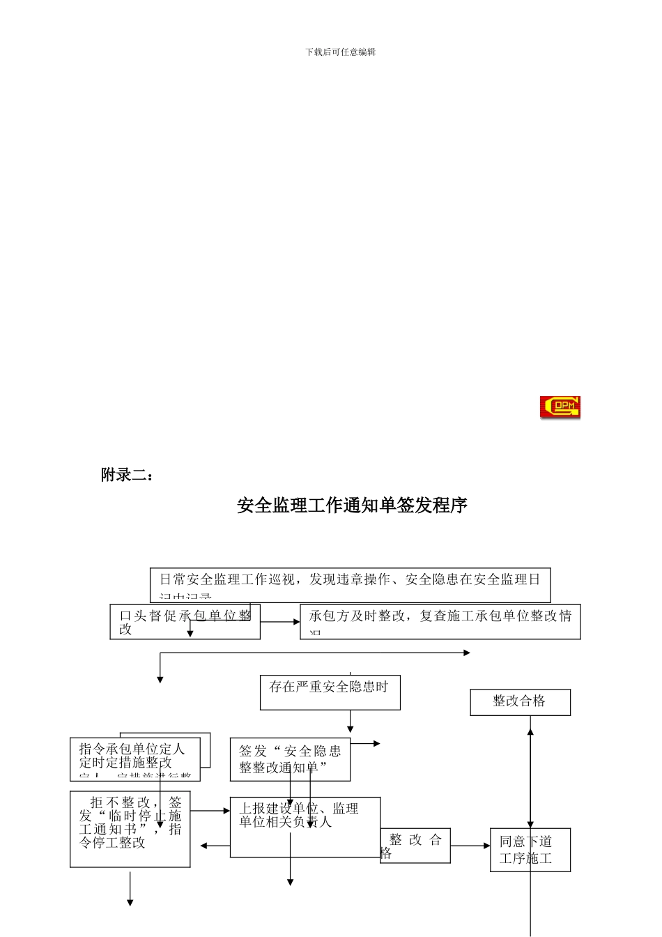 安全监理工作流程和常用表格._第2页