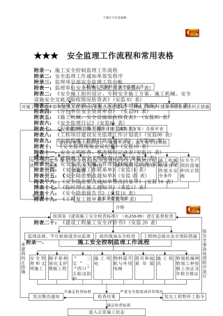 安全监理工作流程和常用表格.