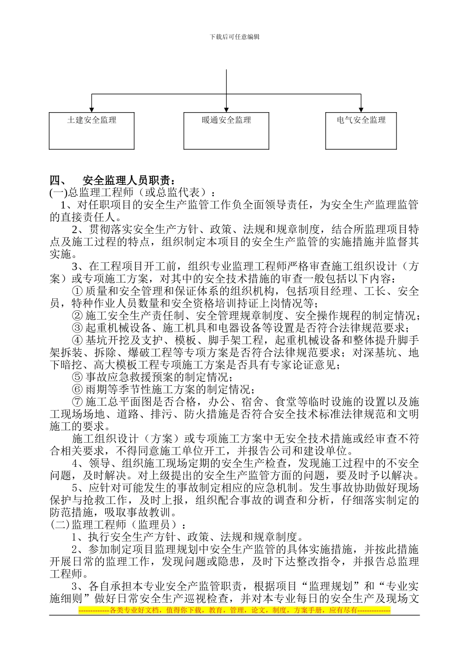 安全监理实施细则(2024)_第3页