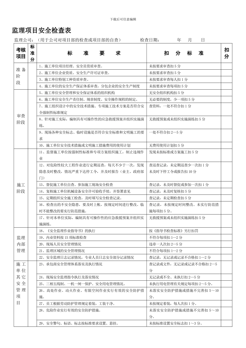 安全监理检查表0905初稿._第1页
