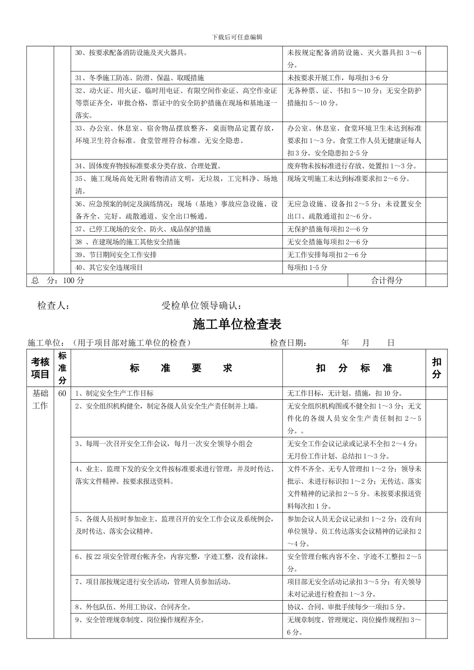 安全监理检查表0905初稿._第2页