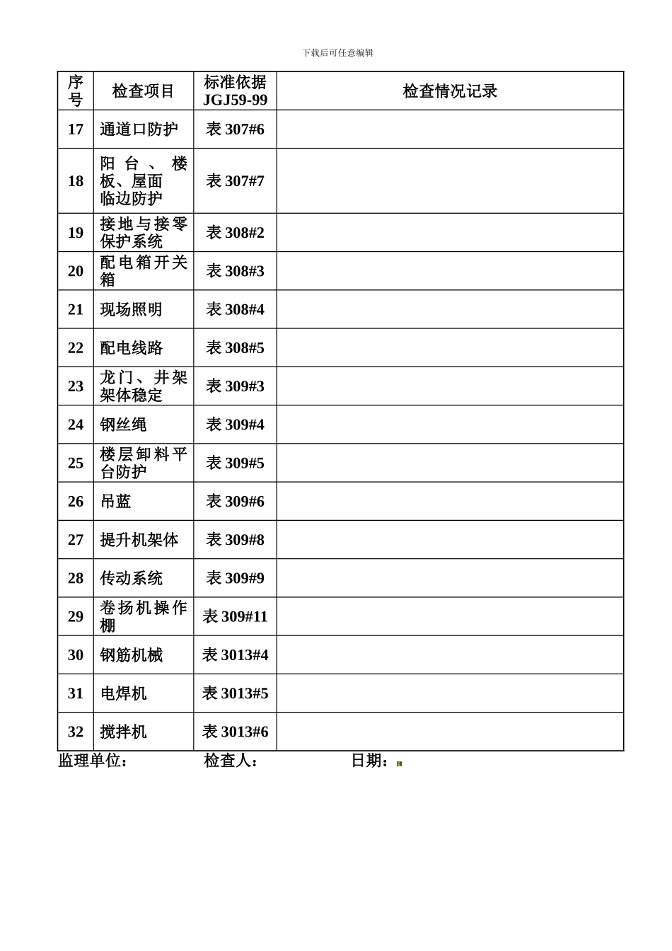 安全监理检查记录表._第2页