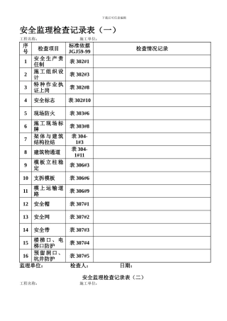 安全监理检查记录表.