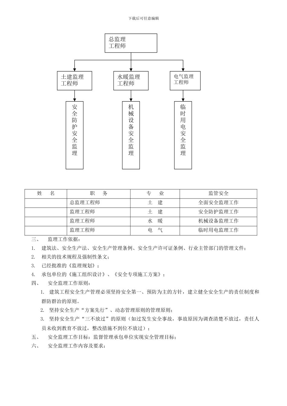 安全监理规划应包括的内容._第2页