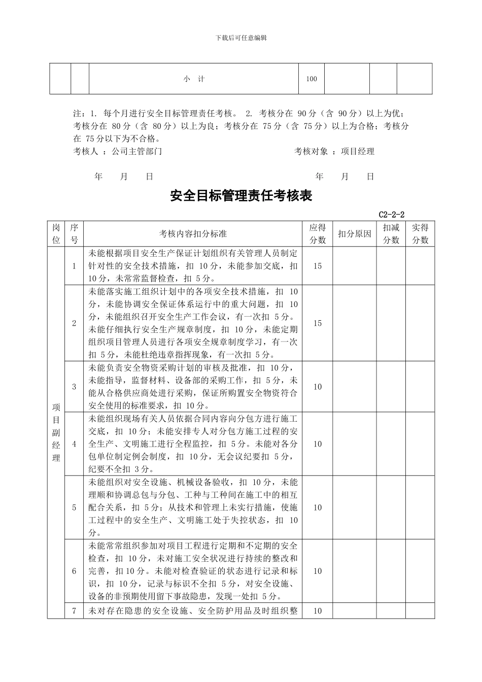 安全目标管理责任考核表._第2页