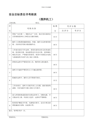 安全目标责任书考核表.
