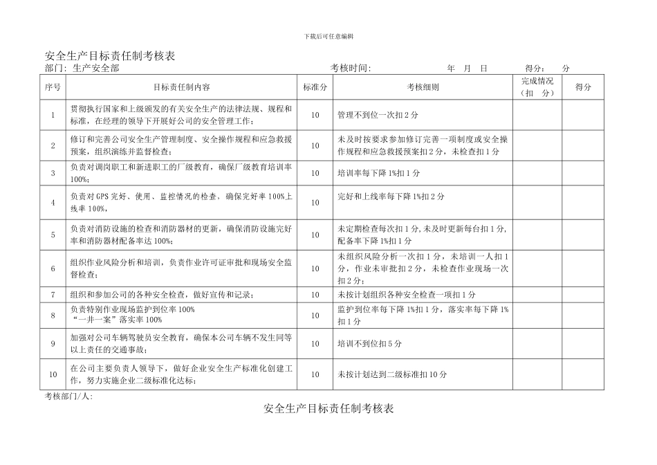 安全目标考核表._第1页