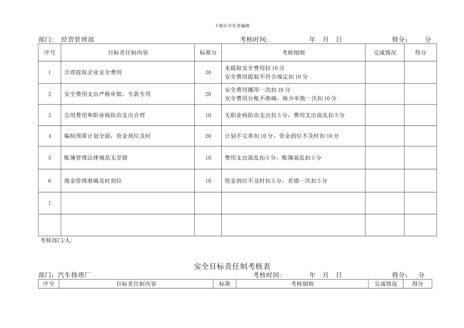 安全目标考核表._第2页