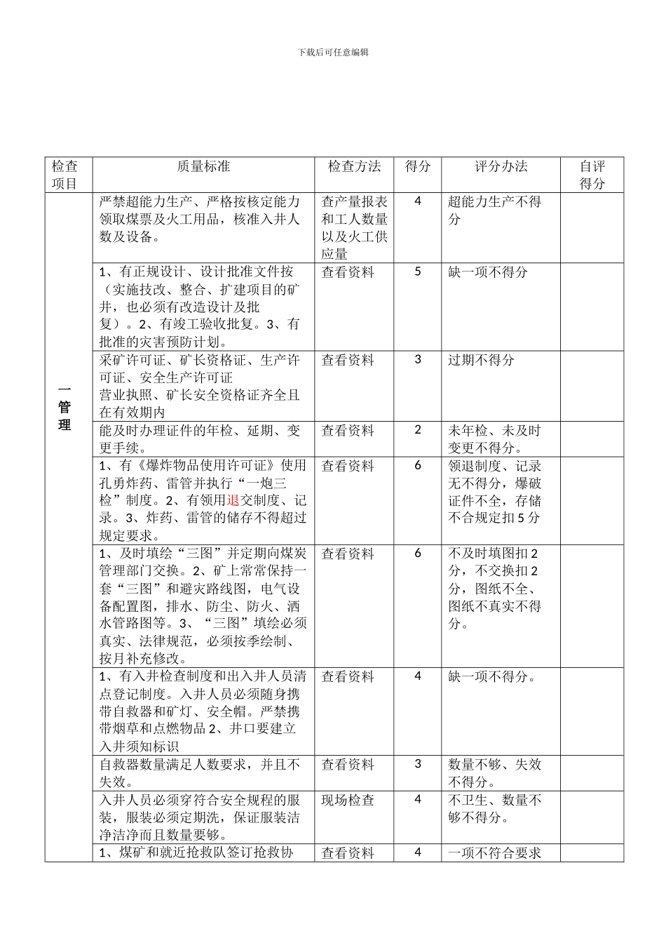 安全管理制度标准化标准及考核评级办法_第1页