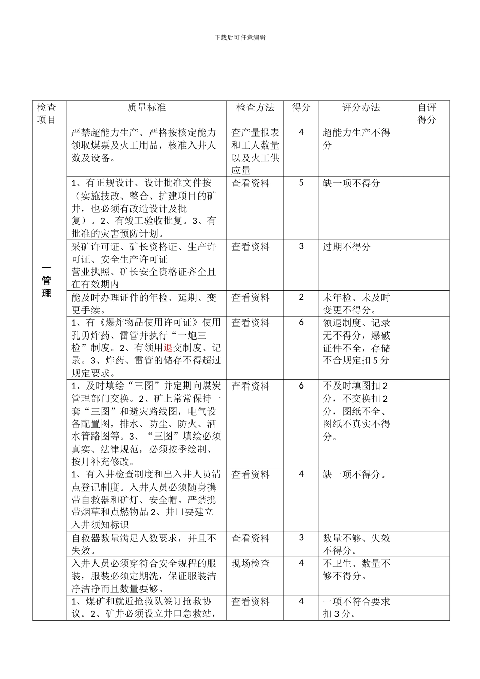 安全管理制度标准化标准及考核评级办法._第1页