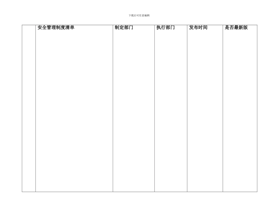 安全管理制度清单1._第1页