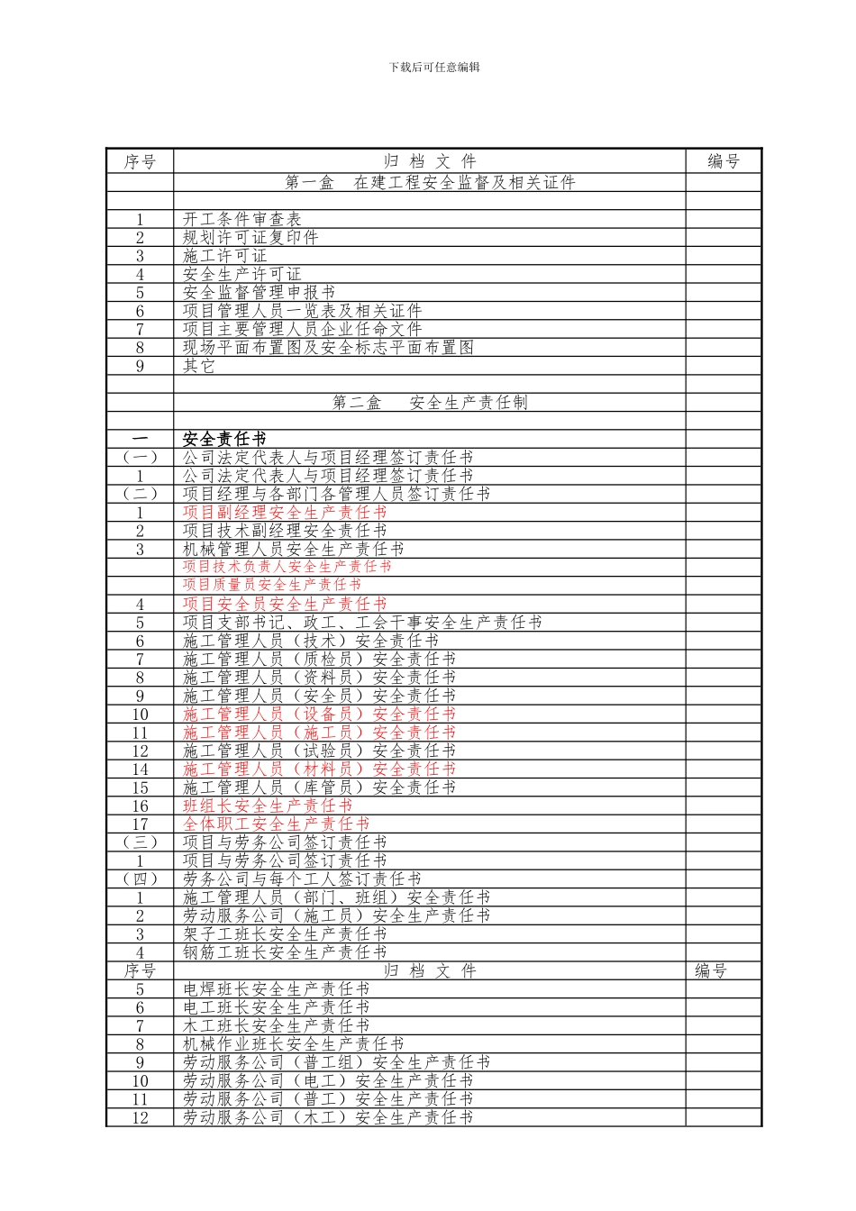 安全管理台帐目录._第2页
