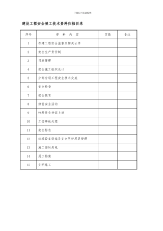 安全管理台帐目录.