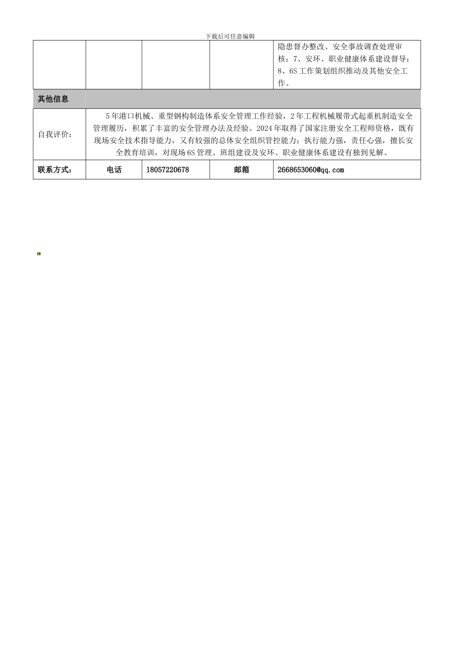 安全管理岗位求职简历._第3页