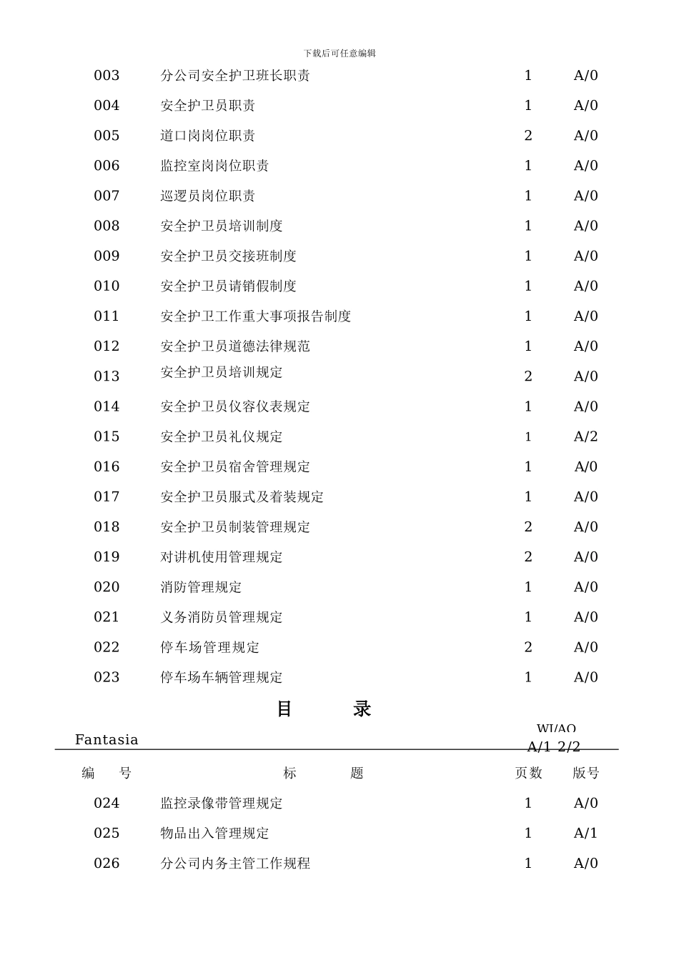 安全管理工作手册._第2页