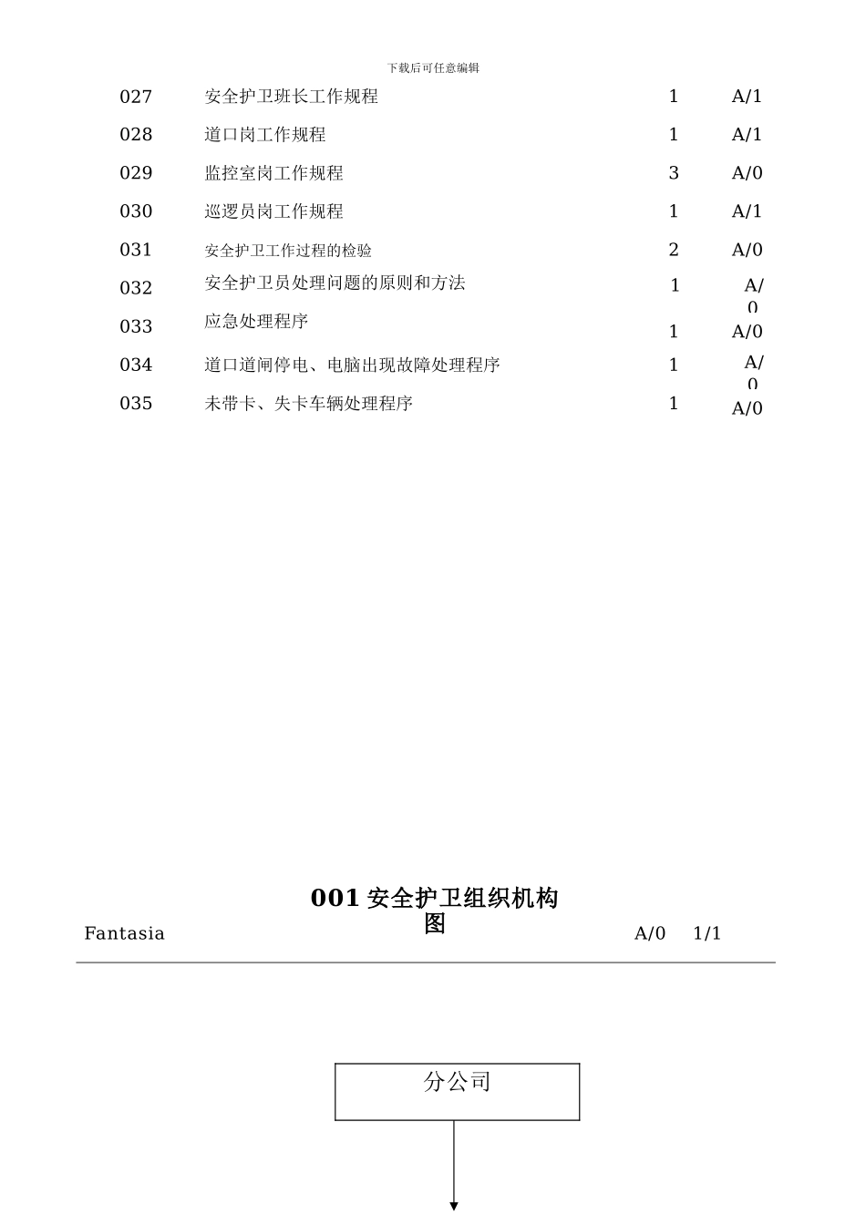 安全管理工作手册._第3页
