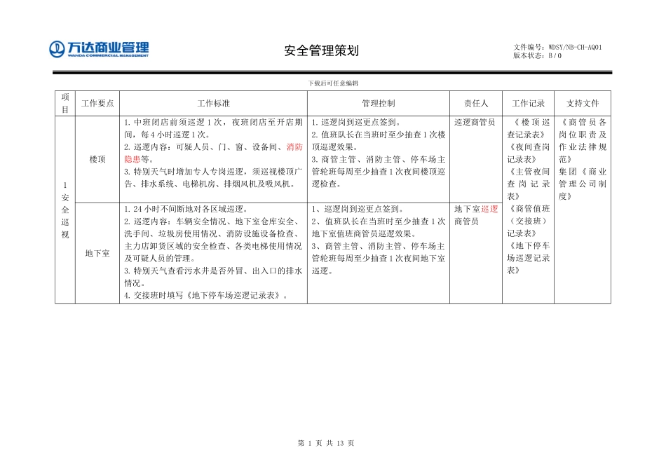安全管理工作策划ok_第1页