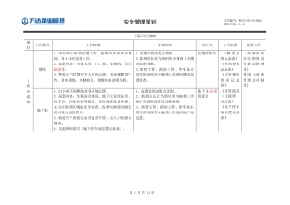 安全管理工作策划ok