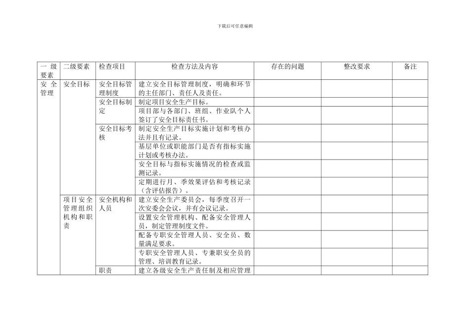 安全管理标准检查表._第1页