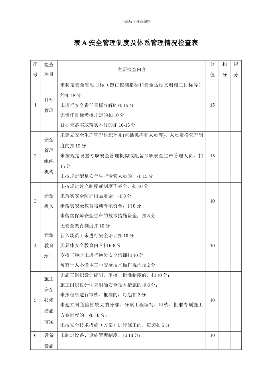 安全管理年度检查评价表._第2页