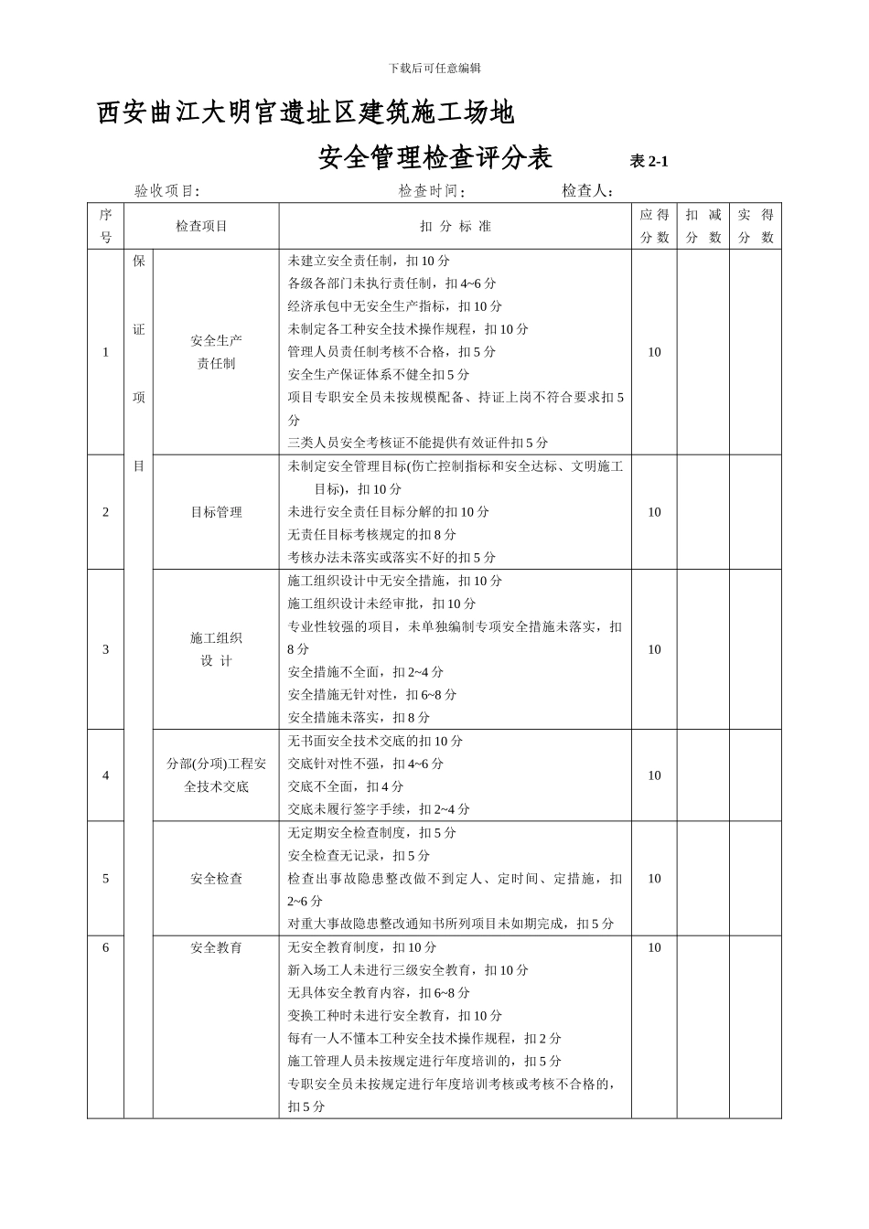 安全管理检查评分表--2024.4.16._第1页