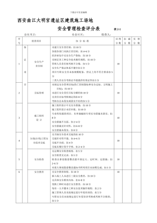 安全管理检查评分表--2024.4.16.