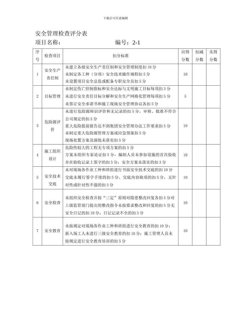 安全管理检查评分表._第1页