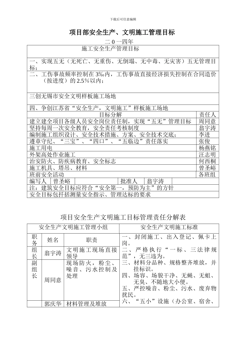 安全管理目标及分解._第2页