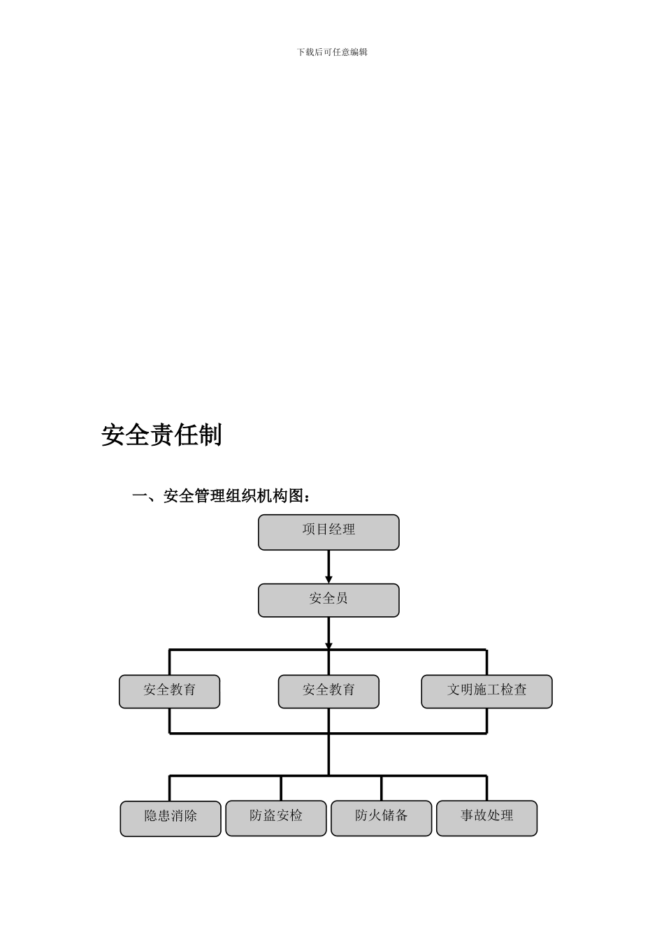 安全管理组织机构图._第1页