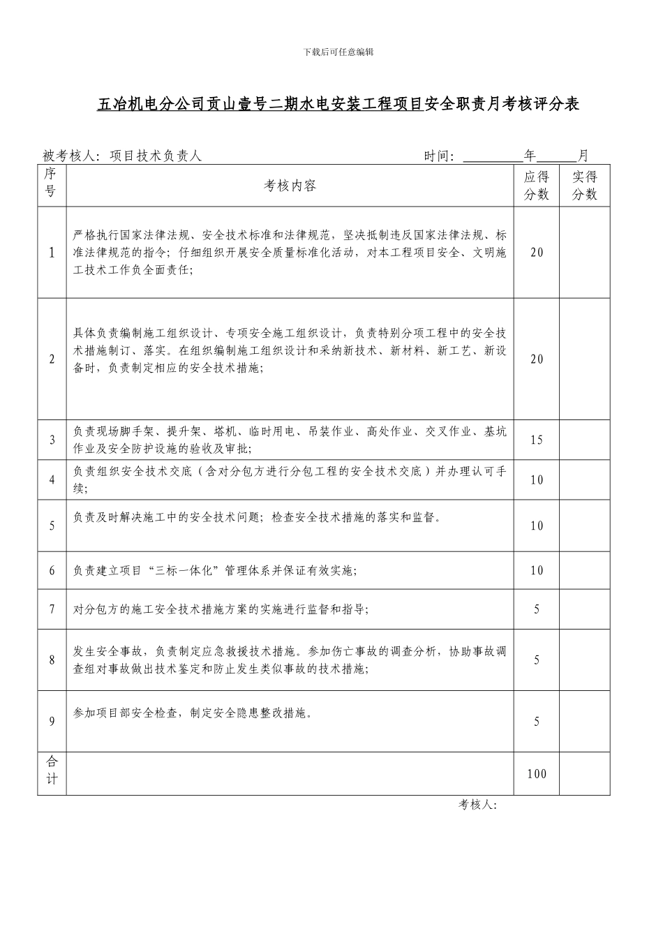 安全管理职责月考核制度._第2页