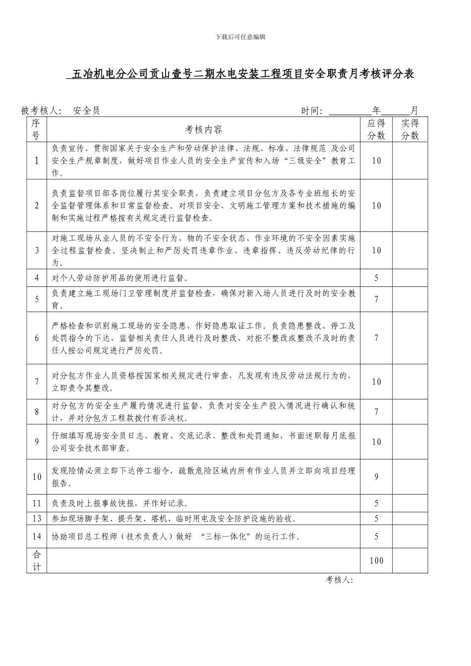 安全管理职责月考核制度._第3页